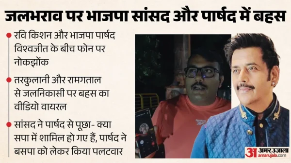 गोरखपुर: डेढ़ घंटे में 150 मिमी बारिश, 3,000 से ज्यादा परिवार प्रभावित