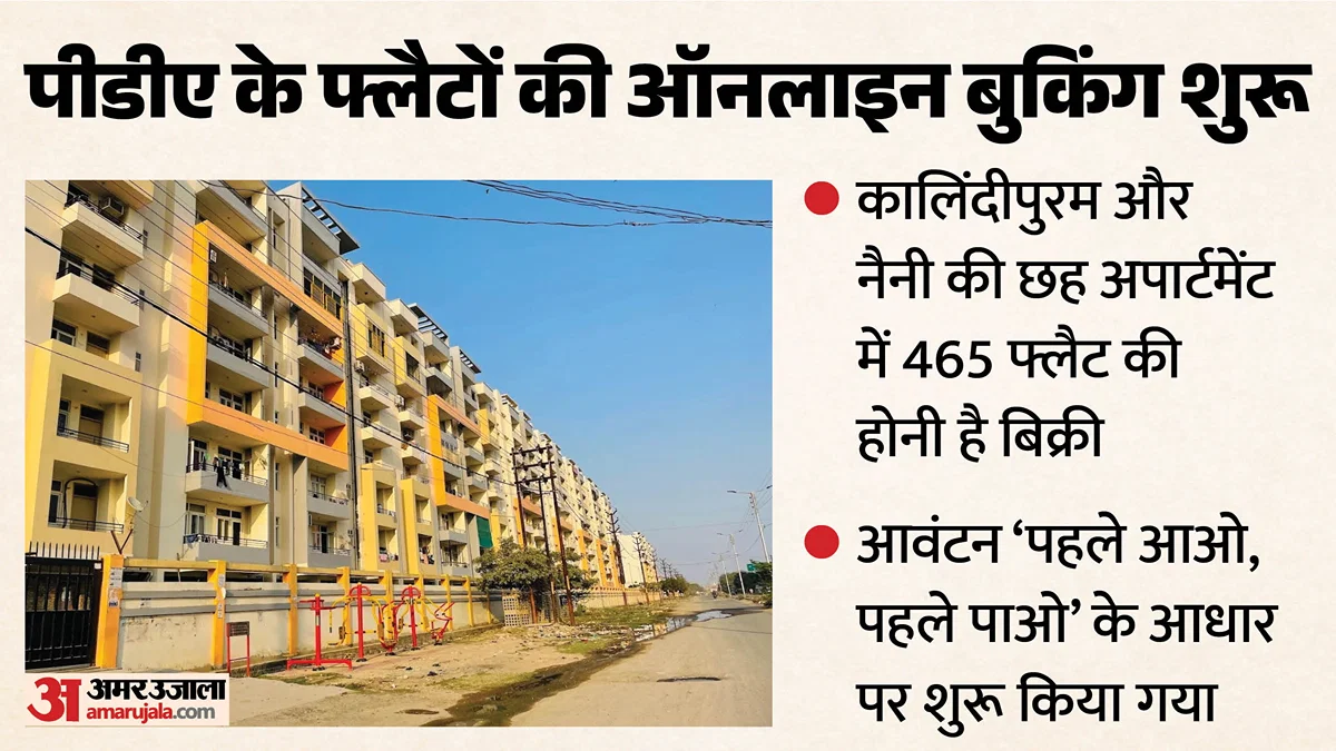 प्रयागराज: पीडीए ने घटाए दाम, 6 योजनाओं में 465 फ्लैट के लिए बुकिंग शुरू