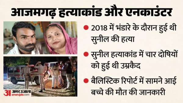 आज़मगढ़: चार कत्ल और एनकाउंटर, बैलिस्टिक रिपोर्ट से पिता की गोली से बच्चे की मौत