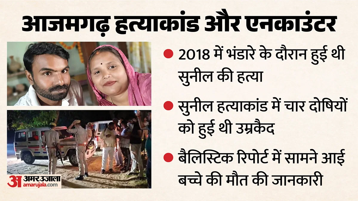 आज़मगढ़: चार कत्ल और एनकाउंटर, बैलिस्टिक रिपोर्ट से पिता की गोली से बच्चे की मौत