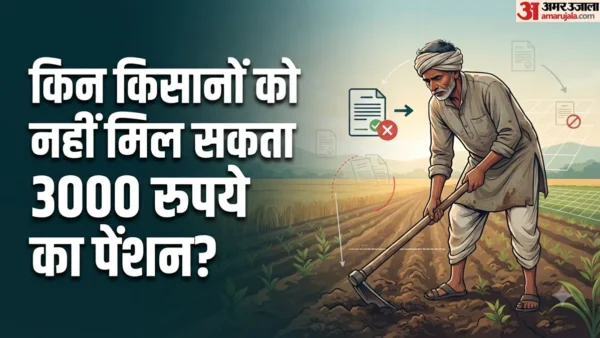 प्रधानमंत्री किसान मानधन: 60 वर्ष पर 3,000 रुपये, कौन नहीं बनेगा पात्र