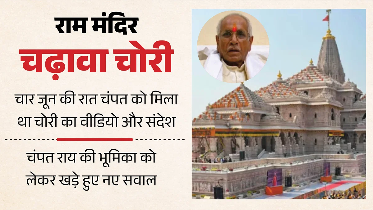 अयोध्या: राम मंदिर के चढ़ावे से करीब 2.25 लाख चोरी, एफआईआर 25 जून को दर्ज