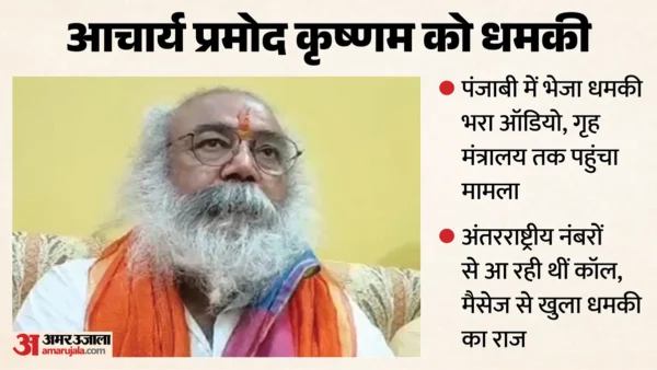 मुरादाबाद: आचार्य प्रमोद कृष्णम को बम-रॉकेट लॉन्चर से मारने की धमकी