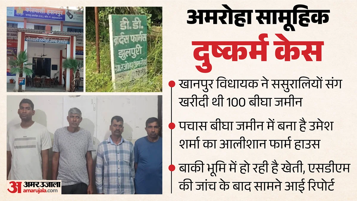 अमरोहा: खानपुर विधायक के झूलपुरी फार्महाउस की 100 बीघा जमीन 2016 में खरीदी गई थी