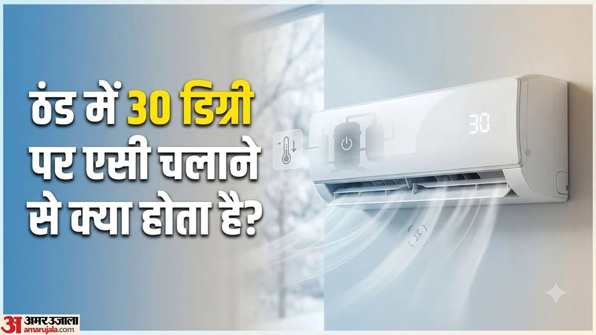 उत्तर प्रदेश: हल्की ठंड में एसी 30°C पर चलाना सुरक्षित लेकिन कमरे को गर्म नहीं करेगा