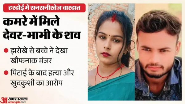 कानपुर नगर: बंद कमरे में देवर‑भाभी की लाशें मिलीं, प्रेम‑प्रसंग की चर्चाएं