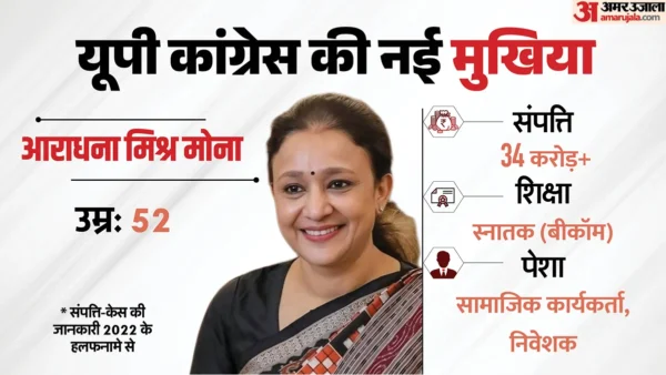 प्रयागराज: आराधना ‘मोना’ को प्रदेश अध्यक्ष बनाये जाने पर भव्य स्वागत तय, तीन बार विधायक
