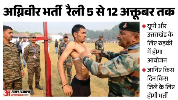 लखनऊ: रुड़की में अग्निवीर भर्ती रैली, लखनऊ अभ्यर्थियों की तारीख 10 अक्टूबर